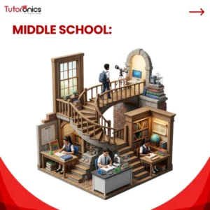middle school