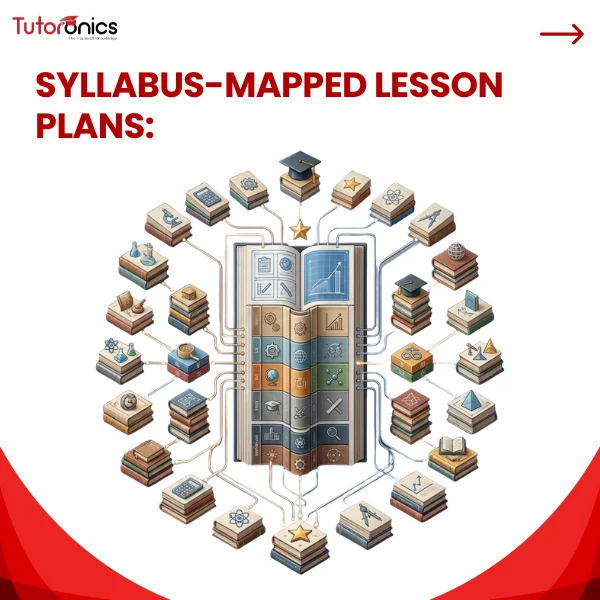 igcse syllabus mapped